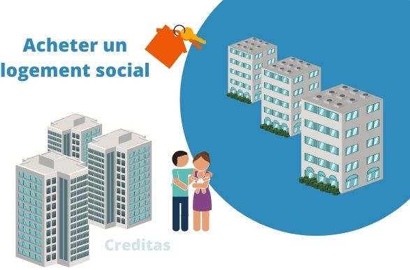 Acheter un logement social