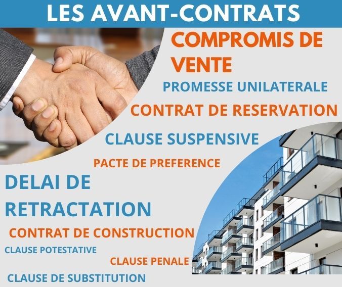 Les differents avant contrats immobiliers