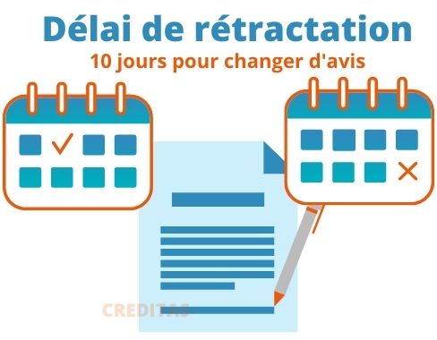 Retractation compromis dans les 10 jours