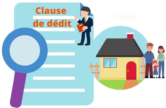 Insertion d'une clause de dedit dans un compromis de vente