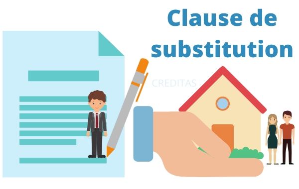 Clause de substitution et article 1690 du Code civil