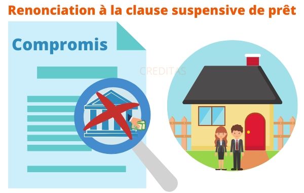 Clause de renonciation a la condition suspensive de financement