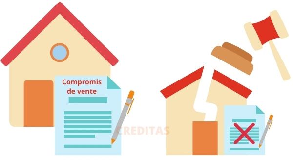 Sanctions contre le vendeur en cas de defaut de delivrance conforme