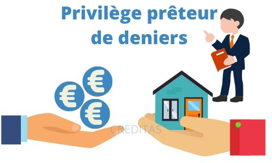 Garantir un emprunt avec un privilege preteur de deniers