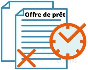 Calcul du délai de rétractation d'une offre de prêt immobilier