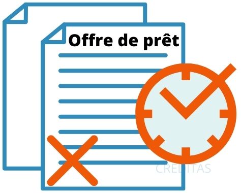 Calcul reflexion offre de pret immobilier