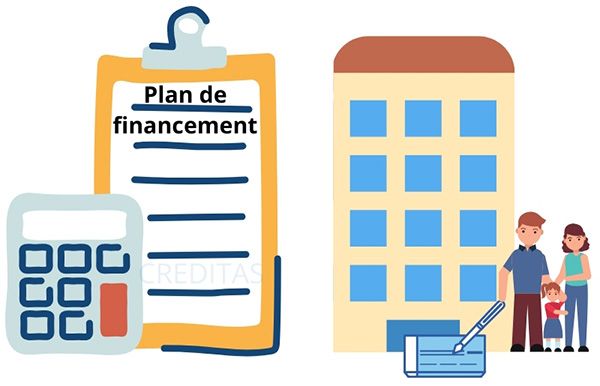 Financement d'une acquisition neuve en VEFA