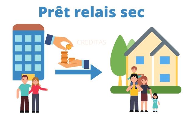 Credit relais sec