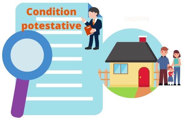 Validite de la condition potestative