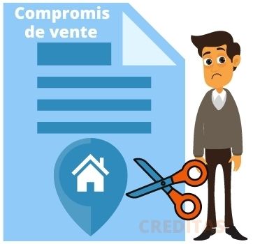 Annulation d'un compromis de vente