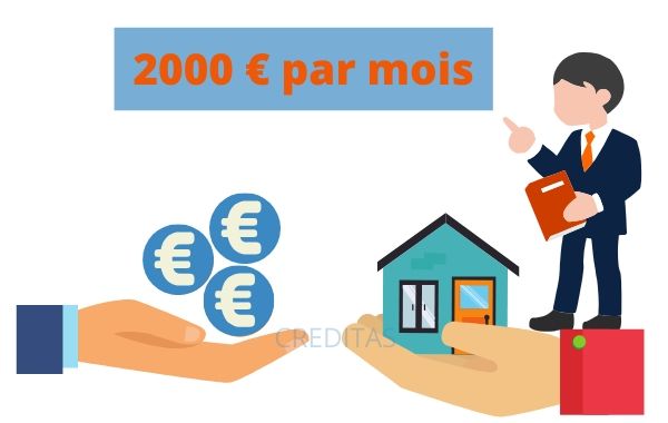 Montant pret immobilier avec un salaire de 2000 euros par mois