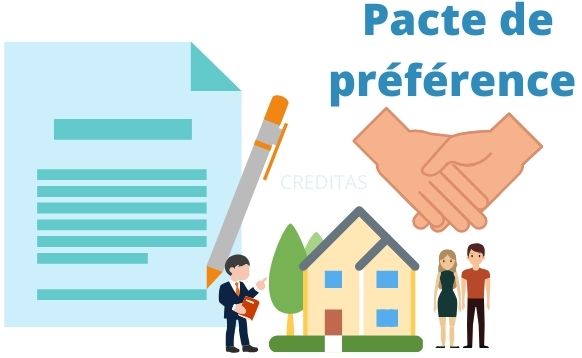 Pacte de preference immobilier