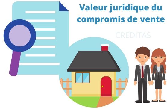 Valeur juridique du compromis de vente