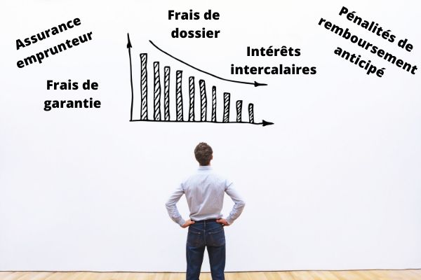 Astuces credit