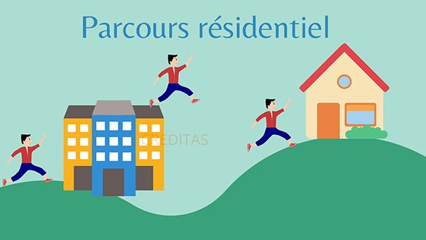 Parcours residentiel