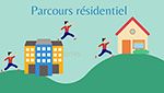 Parcours residentiel