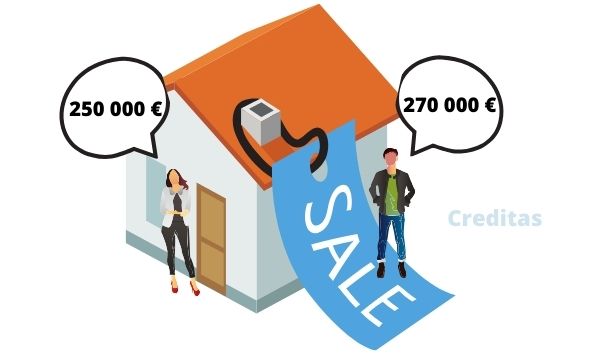 Achat immobilier a plusieurs