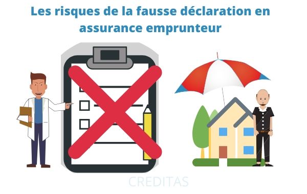 Risque pour l'assure en cas de fausse declaration