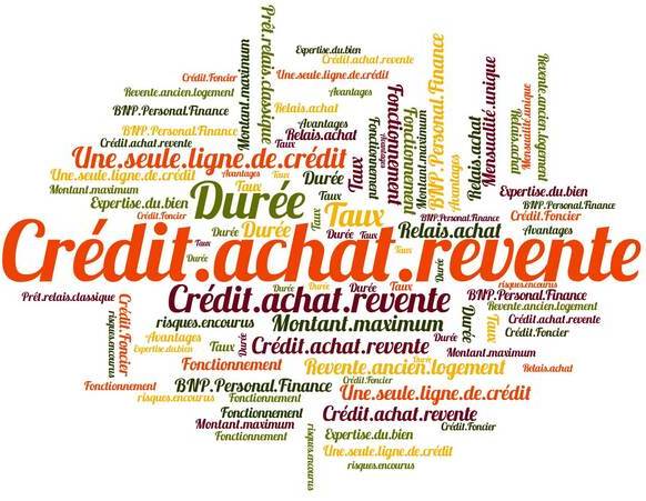 Fonctionnement du credit achat revente