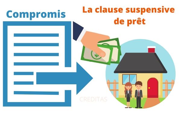 Condition d'obtention d'un pret immobilier