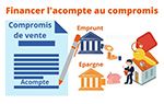 Financer l'acompte a verser au compromis